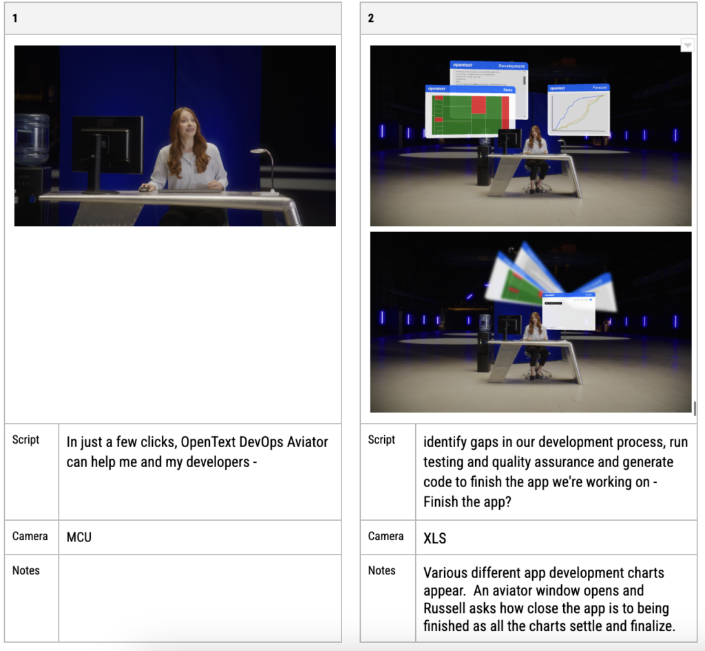 Graphic boards for the Aviator UI animations